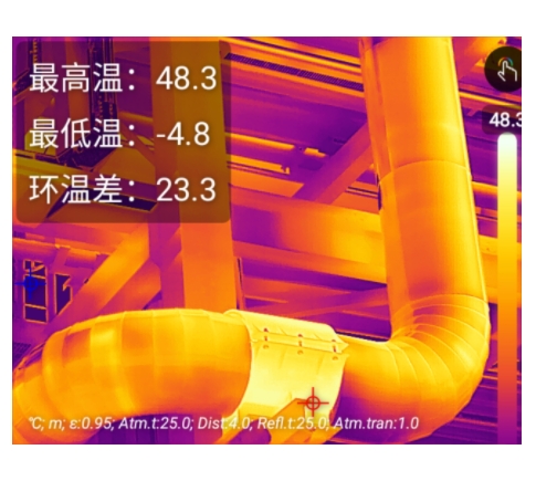 红外热像仪的工作原理是什么